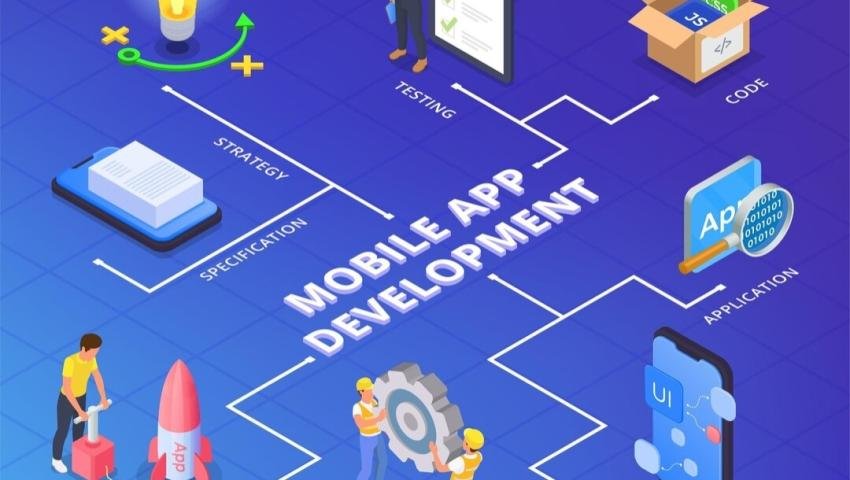Mobile App Development